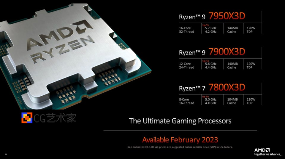 AMD 锐龙 7000X3D 发布台式机处理器：最高 16 核 32 线程，144MB 缓存